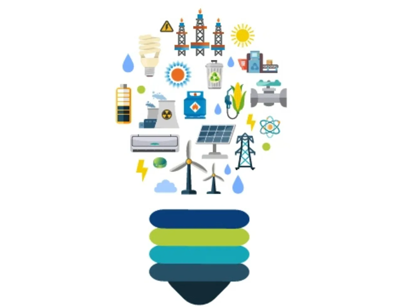 Rapport énergie